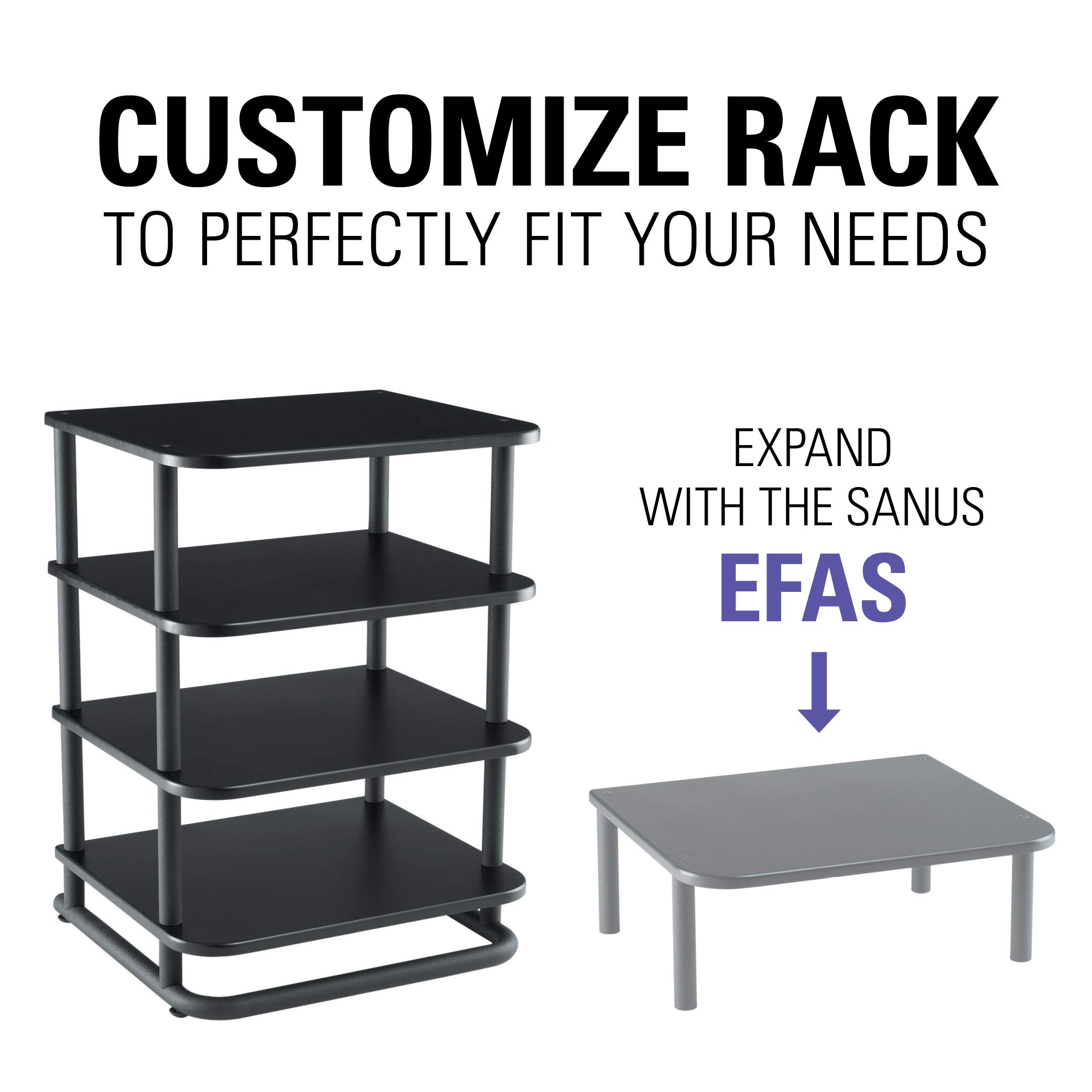 Sanus AV Media Stand with Builtin Cable Mangement & Adjustable Feet