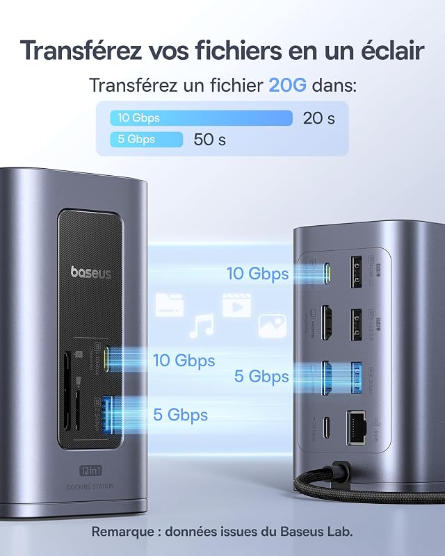 Nomos Air 12 en 1 Docking Station 2 Moniteurs pour Windows
