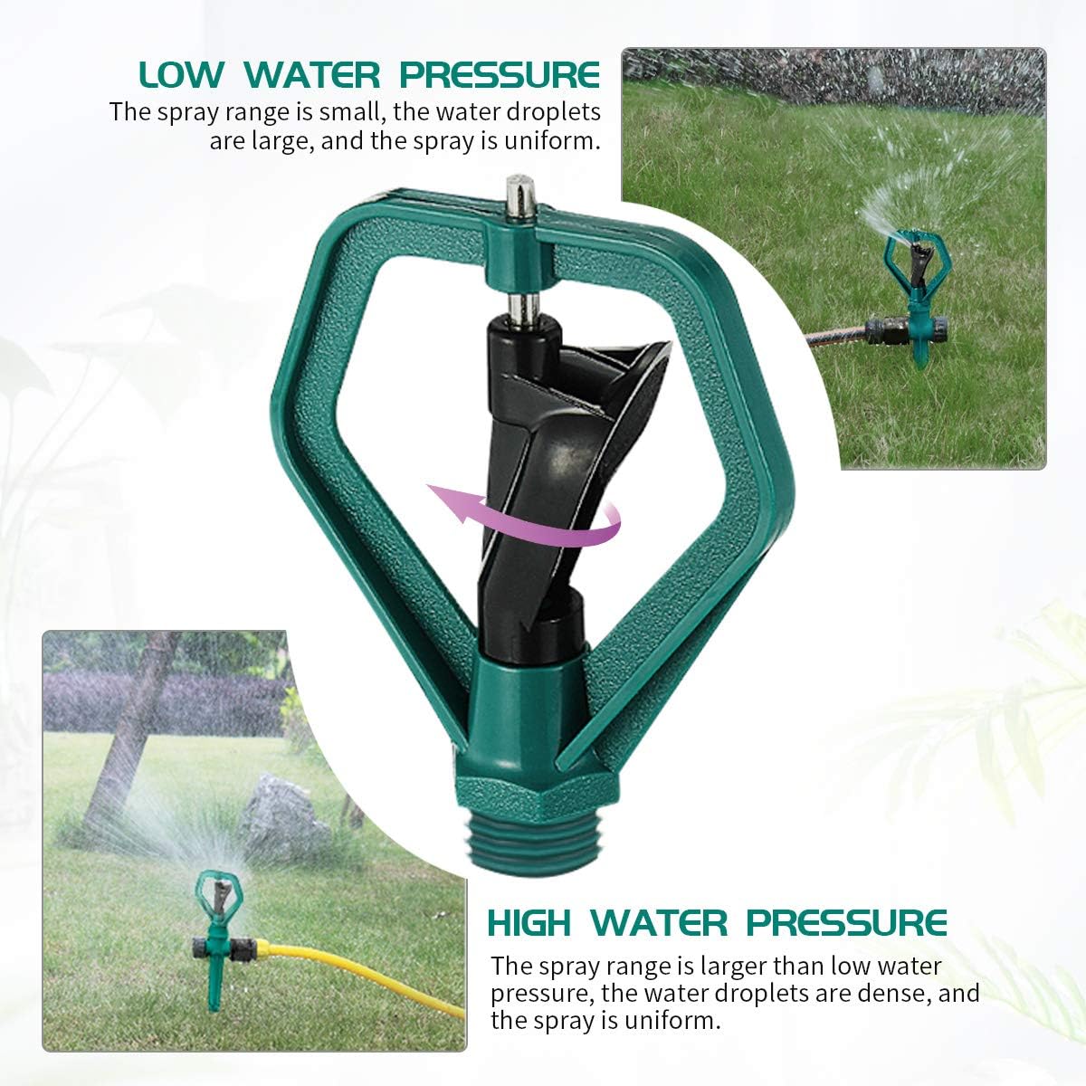 JOYXEON Lawn Sprinkler (Set of 2) 360 Degree Automatically Rotating Sprinklers for Garden with 2 pcs Butterfly Rotary Sprinklers Rotating Irrigation System for Garden Yard Kids 3, 000 Sq. Ft Coverage : Garden & Outdoor