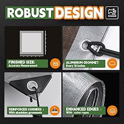 Tarps Heavy Duty Waterproof 9x12 Feet, 10Mil