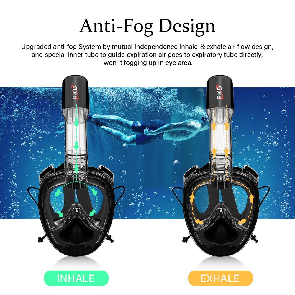 X-CAT (One Size All) NACATIN 2018 Newly One-Piece Full Face Snorkel Mask GASBAG Design, Comfortable Anti-Flog Scuba Masks Larger Viewing Area Closer to Water, Black