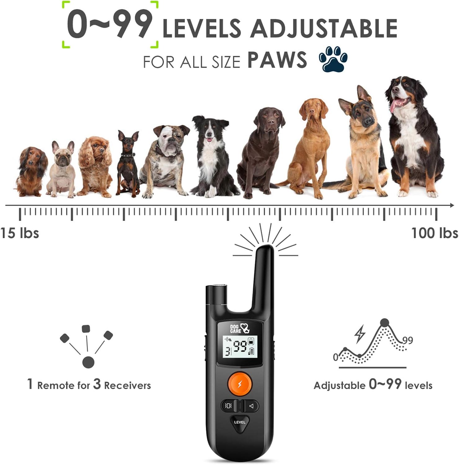Dog Training Collar - Rechargeable Dog Shock Collar w/3 Training Modes, Beep, Vibration and Shock, Rainproof Training Collar, Up to 1000Ft Remote Range, 0~99 Shock Levels Dog Training Set : DOG CARE : Pet Supplies