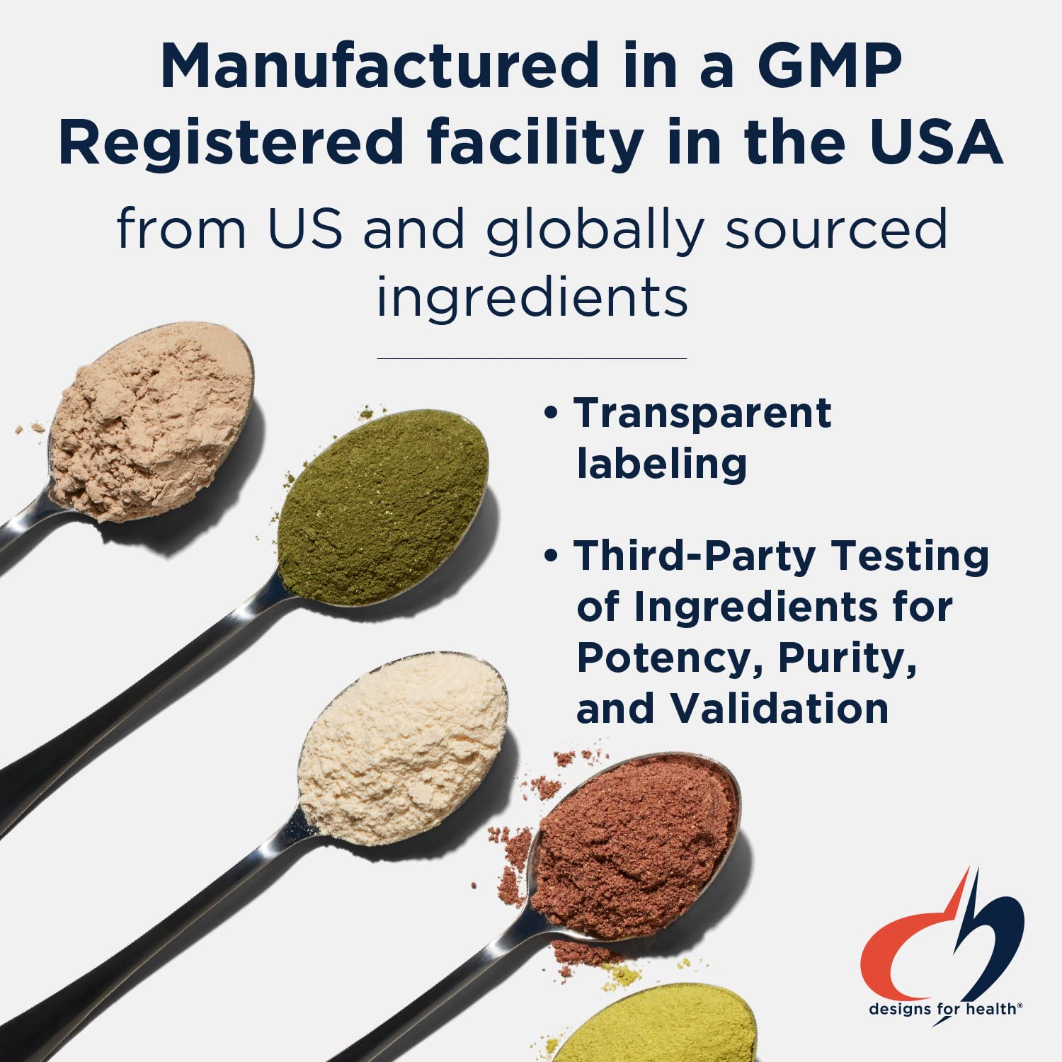 Designs for Health NeuroMag Magnesium LThreonate Chelated Magnesium