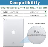 ProCase Ultra Slim iPad 9.7 Case Translucent Back Grey A1822 A1823 A1893 A1954 view 2