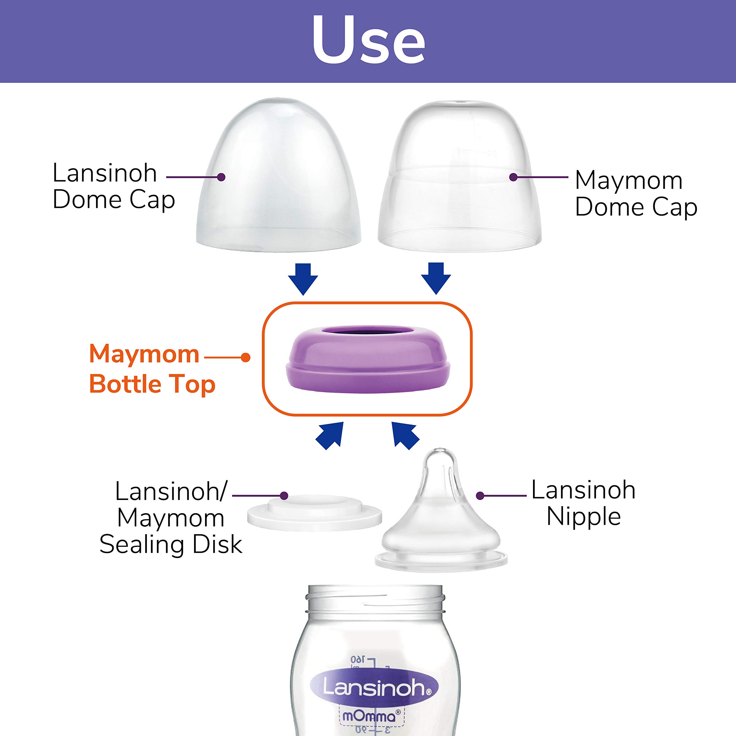 Mua Bottle Top Compatible with Lansinon Momma Breastfeeding Bottles