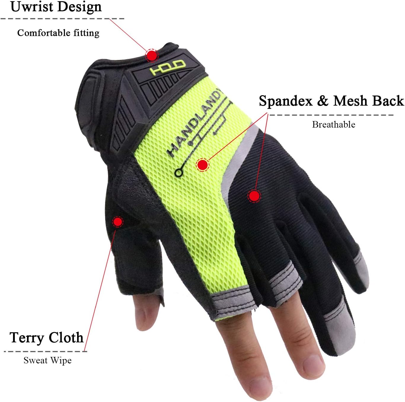 HANDLANDY Framer Work Gloves Open-Finger Carpenters Gloves, Dexterity Fingerless Framing Gloves, Green-3 Fingerless, M (Pack of 1) - Image 3