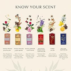 Dukhni Premiere Attar Oil Set Arab perfume oils for