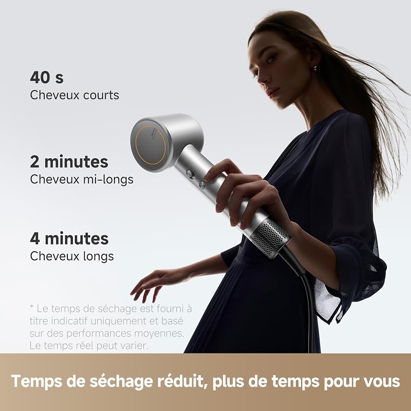 Sèche-Cheveux Shine 10 Argent