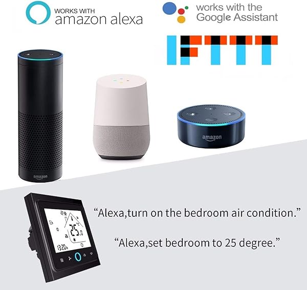 WiFi Smart Thermostat Temperaturregler fr Wasser elektrisch Fubodenheizung Wasser Gas Boiler Works mit Alexa Google Startseite BHT 002 GBLWWifiWhite