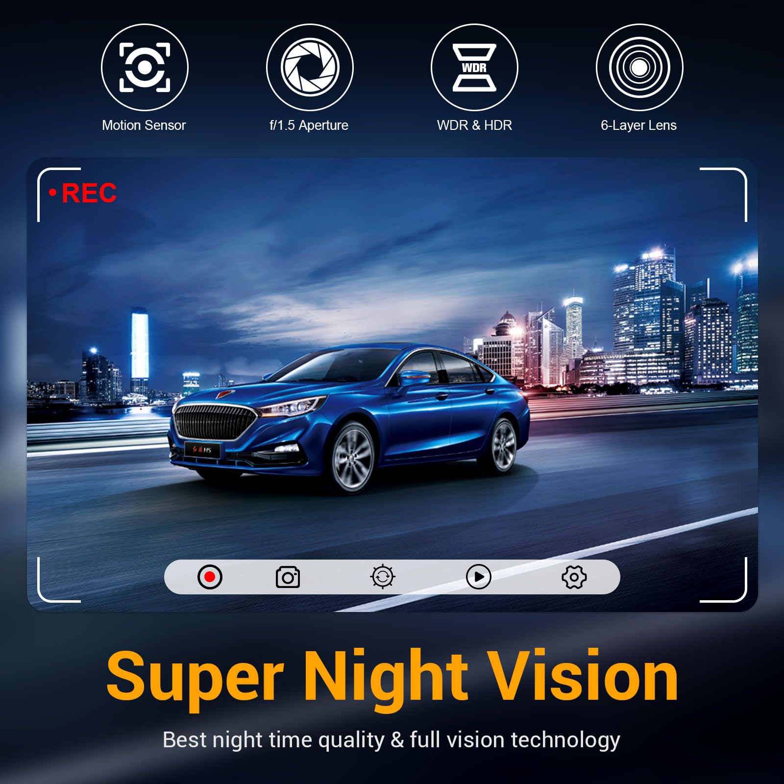 Wireless Backup Camera for RV, 7 Inch Dual Camera System with Front Cam, 1080P HD, 360° Rotation, 32GB TF Card - Compatible with Furrion Pre-Wired RV Camera for Trailers, Trucks & Campers