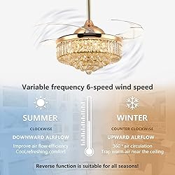 Siljoy 36 Inch Gold Fandelier Ceiling Fan with