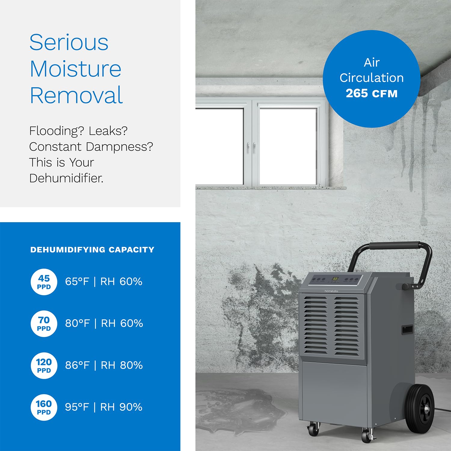 hOmeLabs Commercial Grade 160 Pint Dehumidifier - Built-In Pump, Includes Drain Hose and Washable Filter - Ideal for Large Basements, Industrial or Commercial Spaces and Job Sites