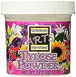 Confectionery Arts International Professional
