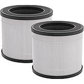 FULMINARE PU-P05 Air Purifier Replacement (2 Pack) Quiet Air Cleaner Filtering Out 99.97% 0.01 Microns, Smoke, Particles
