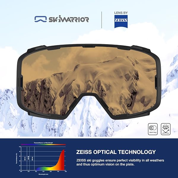 SKIWARRIOR MULTIFUNCTIONAL SMART WIRELESS SKI GOGGLES WITH WALKIE-TALKIE, ANTI-FOG ZEISS LENS, MUSIC & CALL FUNCTION (G02-ZEISS-PINK)
