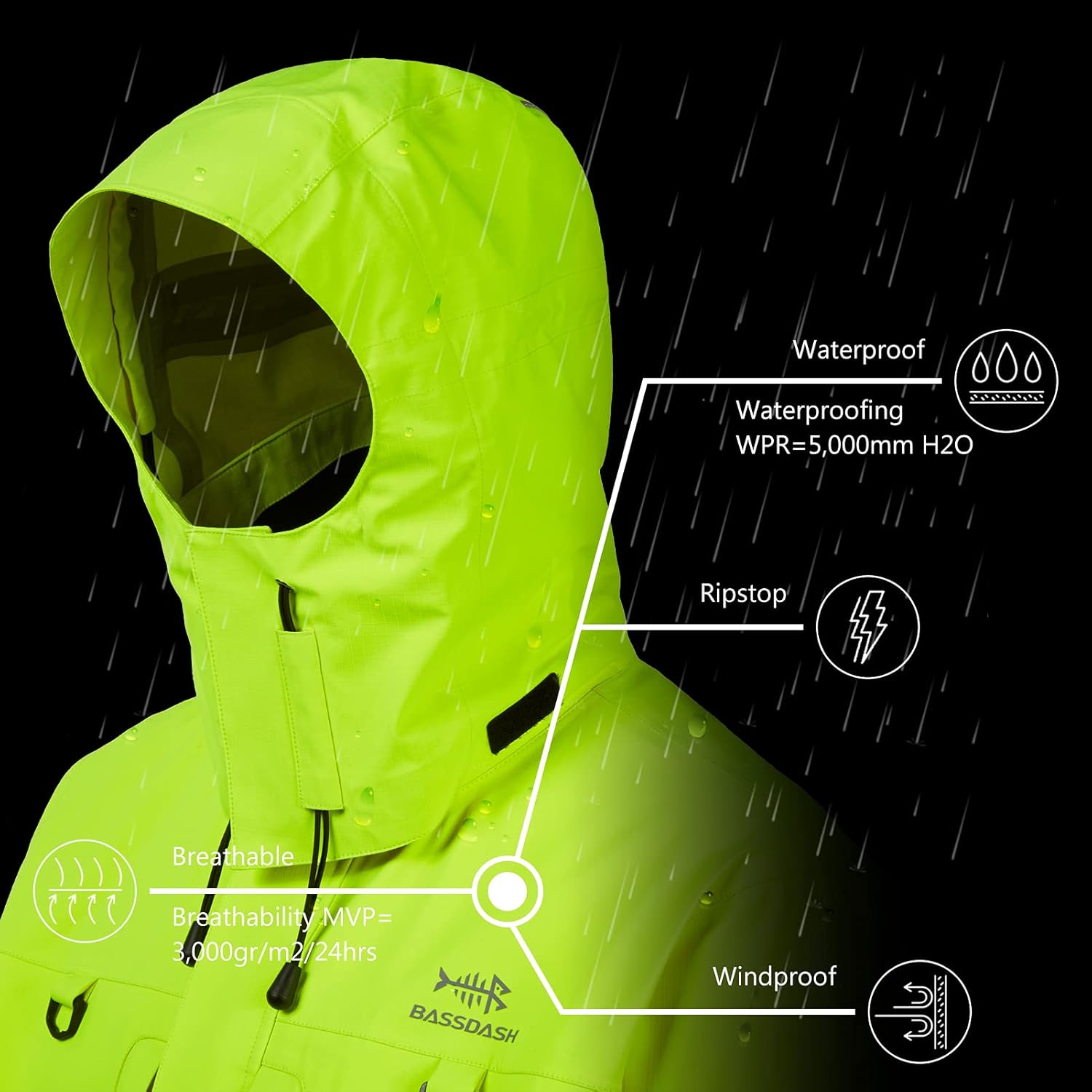 BASSDASH Valor Waterproof Fishing Jackets for Men Women Breathable Windproof Rain Jacket: Clothing
