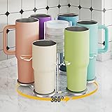 NiHome Rotating Clear Acrylic Water Bottle