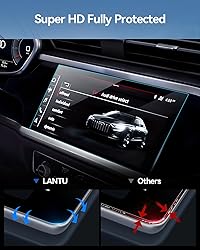 LANTU Car Screen Protector for 2019 2020 2021 2022
