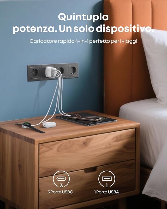 Caricatore iphone 70W, Alimentatore 4 Porte con Ricarica Ultrarapida