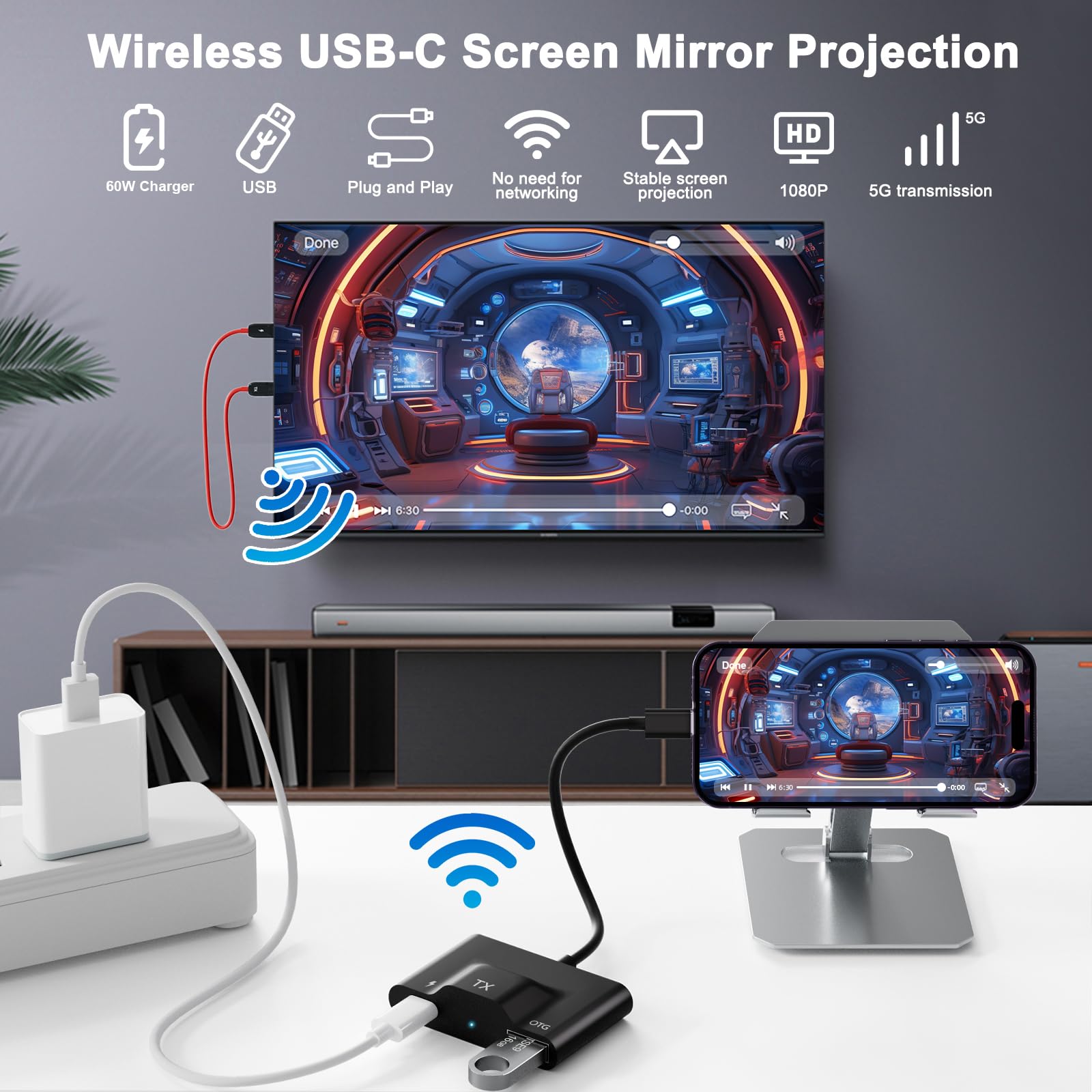 Wireless HDMI Transmitter and Receiver, Portable USB C to HDMI Wireless Sender Kit, Mirroring Small Screens to Big Screens, Supports Projecting YouTube/Netflix/Hulu and more Streaming, Plug and Play