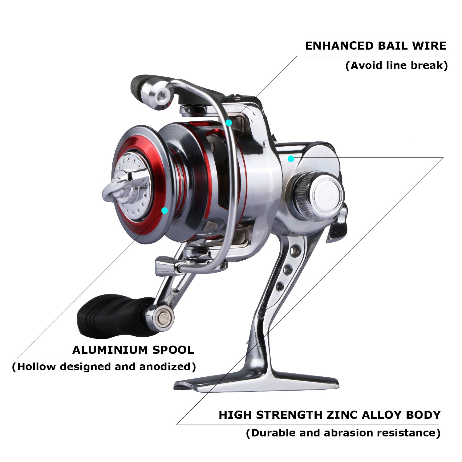 Goture Small Spinning Fishing Reel Collapsible Handle and Metal Shaped Body for Freshwater and All Season Fishing