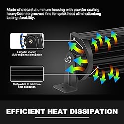 DOT 5D Curved 32" 180W Led Light Bar+2x 4 60W Led
