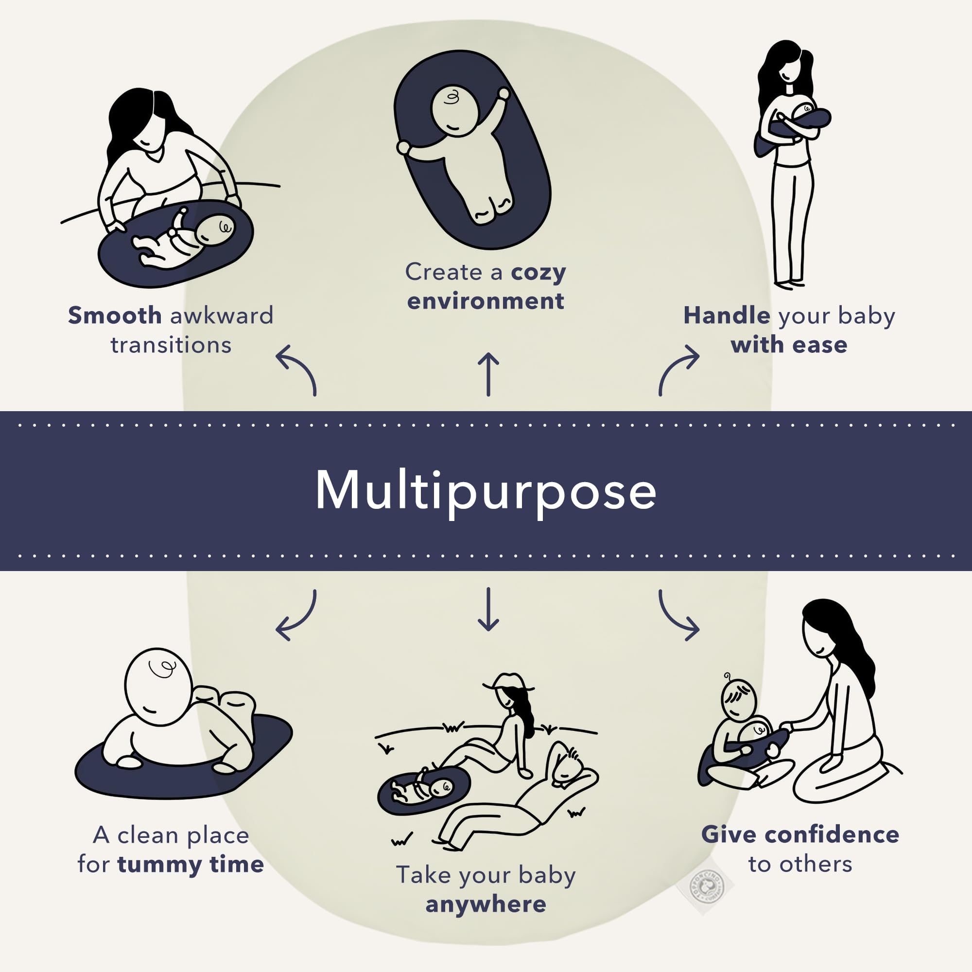 Montessori Baby Topponcino | Multifunctional Authentic Montessori Design | Simple Newborn Holding & Feeding Baby Support Pillow | Clean Infant Tummy Time Mat (Original, Sage Green)