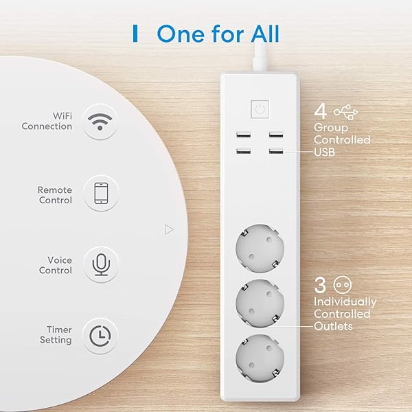 Meross Intelligente Steckdosenleiste Smart WLAN Mehrfachsteckdose mit berspannungsschutz mit 3 AC Ausgnge und 4 USB Anschlsse Kompatibel mit Alexa Google Home und SmartThings mit App Fernsteuerung