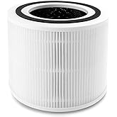 Core 300 Replacement Filter Compatible with LEVOIT Core 300/ 300S /300-P and Core P350 Air Purifier,3-in-1 H13 True HEPA Filter Activated Carbon, Part No#Core 300-RF (White)