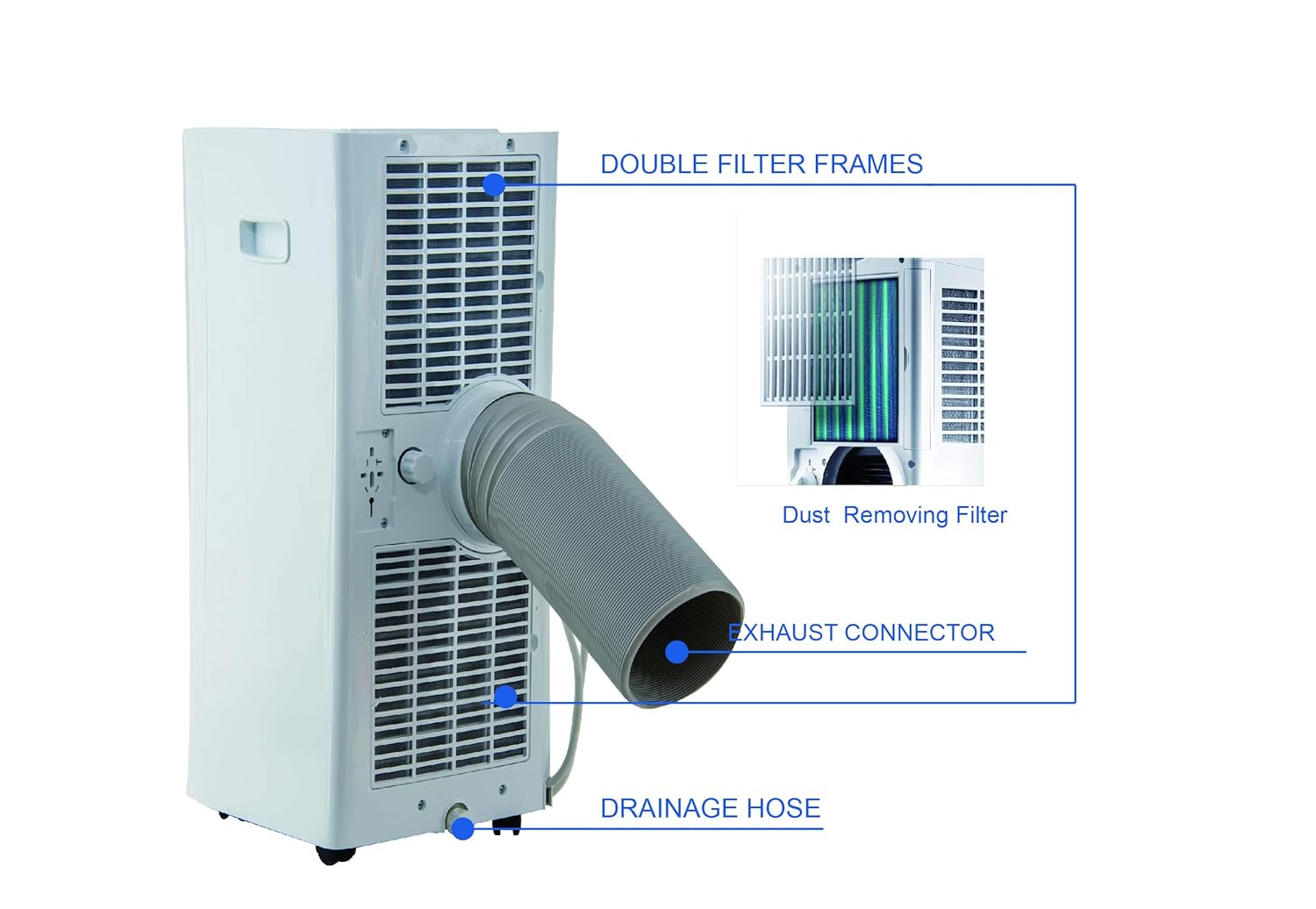 Air Conditioner Levels What Are Residential Air Conditioning Noise Levels? HVAC The