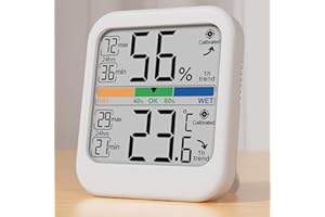 CANISFLAX Digital Hygrometer Indoor Thermometer, [Fast Refresh] [Large Color Comfort Indicator] Home Essentials Room Temperature and Humidity Monitor Meter w/High Accurate Sensor, for Bedroom, Baby Room
