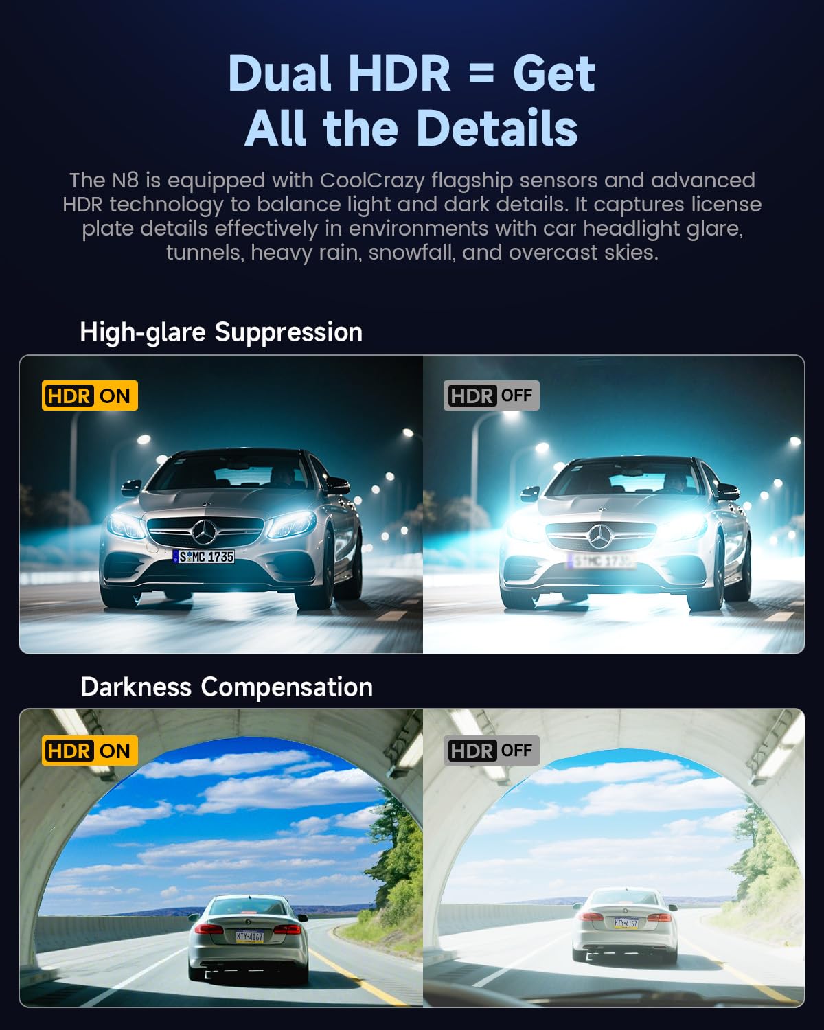 COOLCRAZY Dash Cam Front Rear - 4K+1080P Full HD Dashcam Free 64GB Card, with 5G WiFi GPS, Dual Dash Camera for Cars with 3