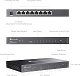 TP-Link JetStream TL-SG2008 8-Port Gigabit Smart Managed L2/L3/L4 QoS IGMP view 7
