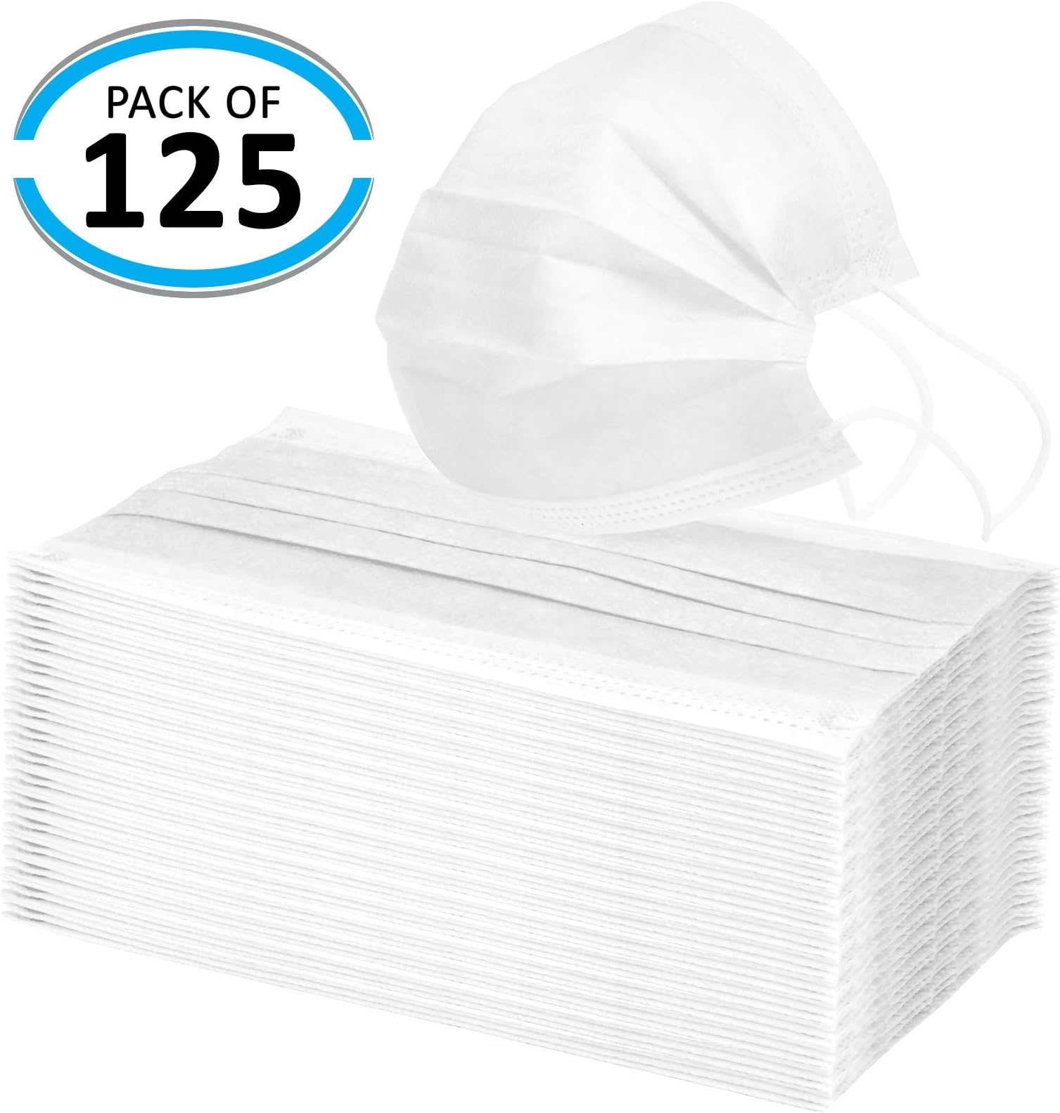 Disposable Face Masks