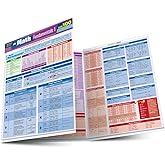 Math Fundamentals 1 Quizzer: QuickStudy Laminated Reference Guide (Quick Study Quizzer)