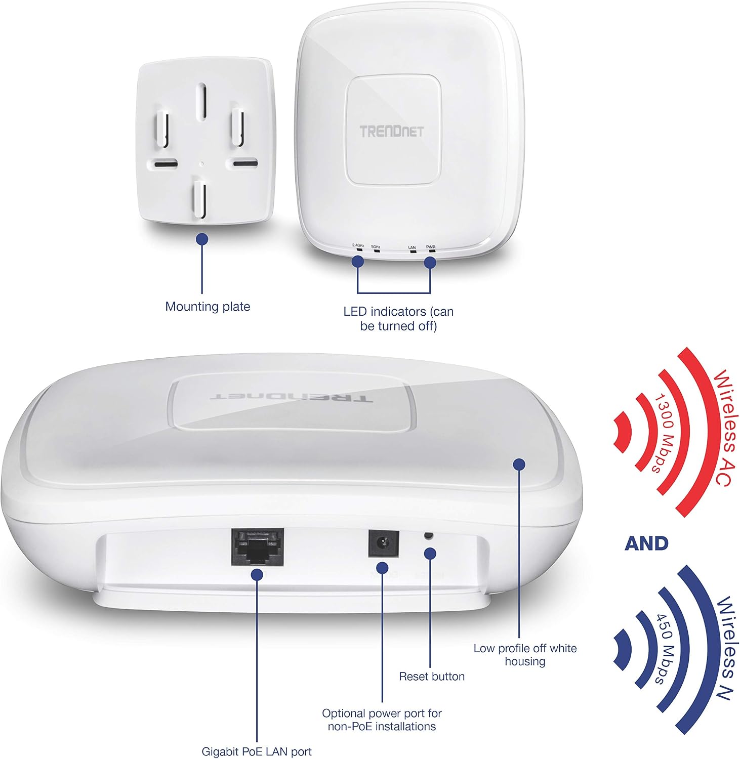 TRENDnet AC1750 Dual Band PoE Access Point, TEW-825DAP, 1300Mbps Wi-Fi AC+450 Mbps Wi-Fi N, WDS Bridge, WDS Station - Image 3