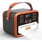 NECESPOW Portable Power Station,161Wh/50400mAh Solar Generator,Lifepo4 Battery Power Supply with 150W(Peak 300W) AC Outlet QC