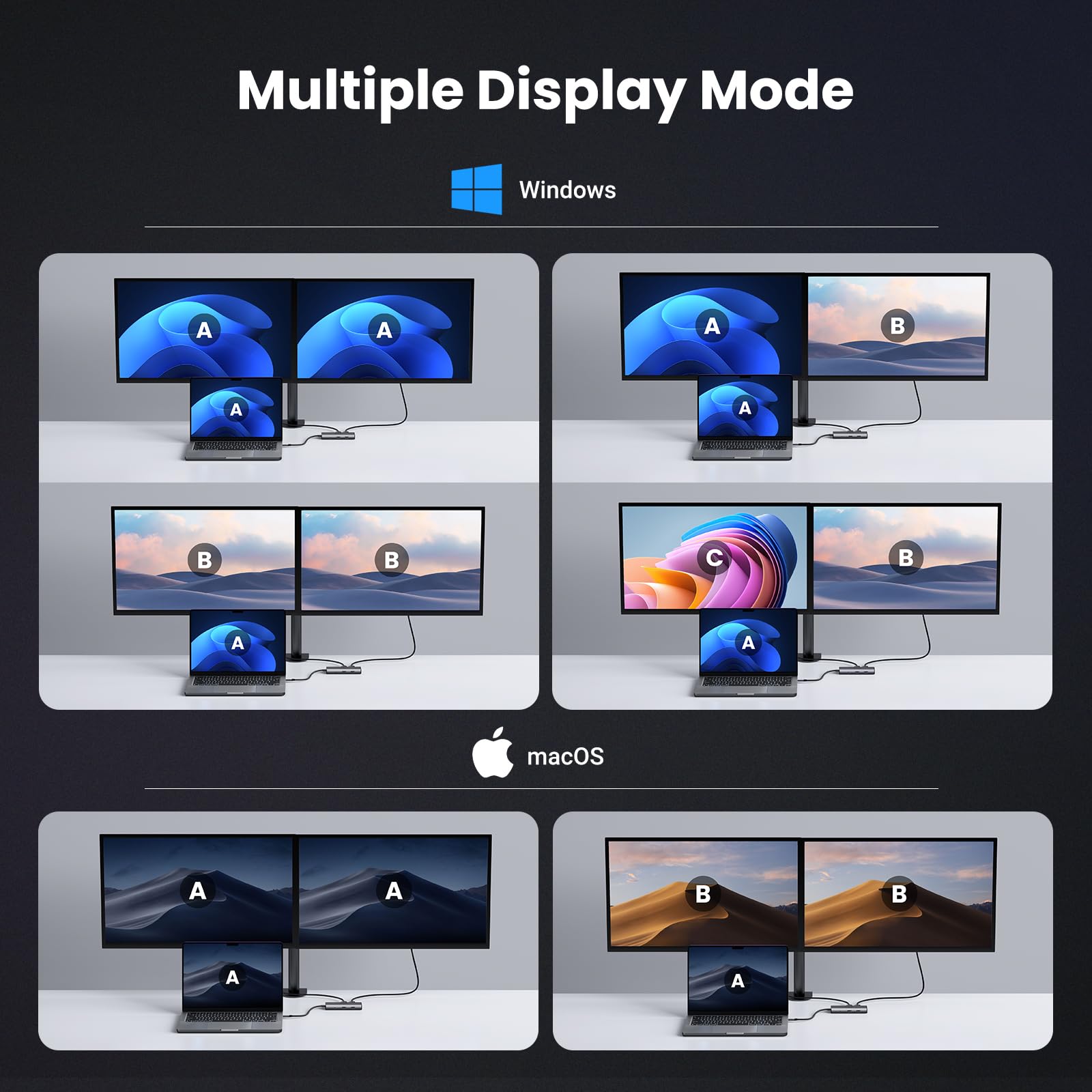 UGREEN Revodok 206 USB C Hub 2 HDMI Docking Station Dual HDMI, 3*USB Ports, PD 100W Schnellladen Kompatibel mit Surface, ThinkPad, Zenbook und mehr 4