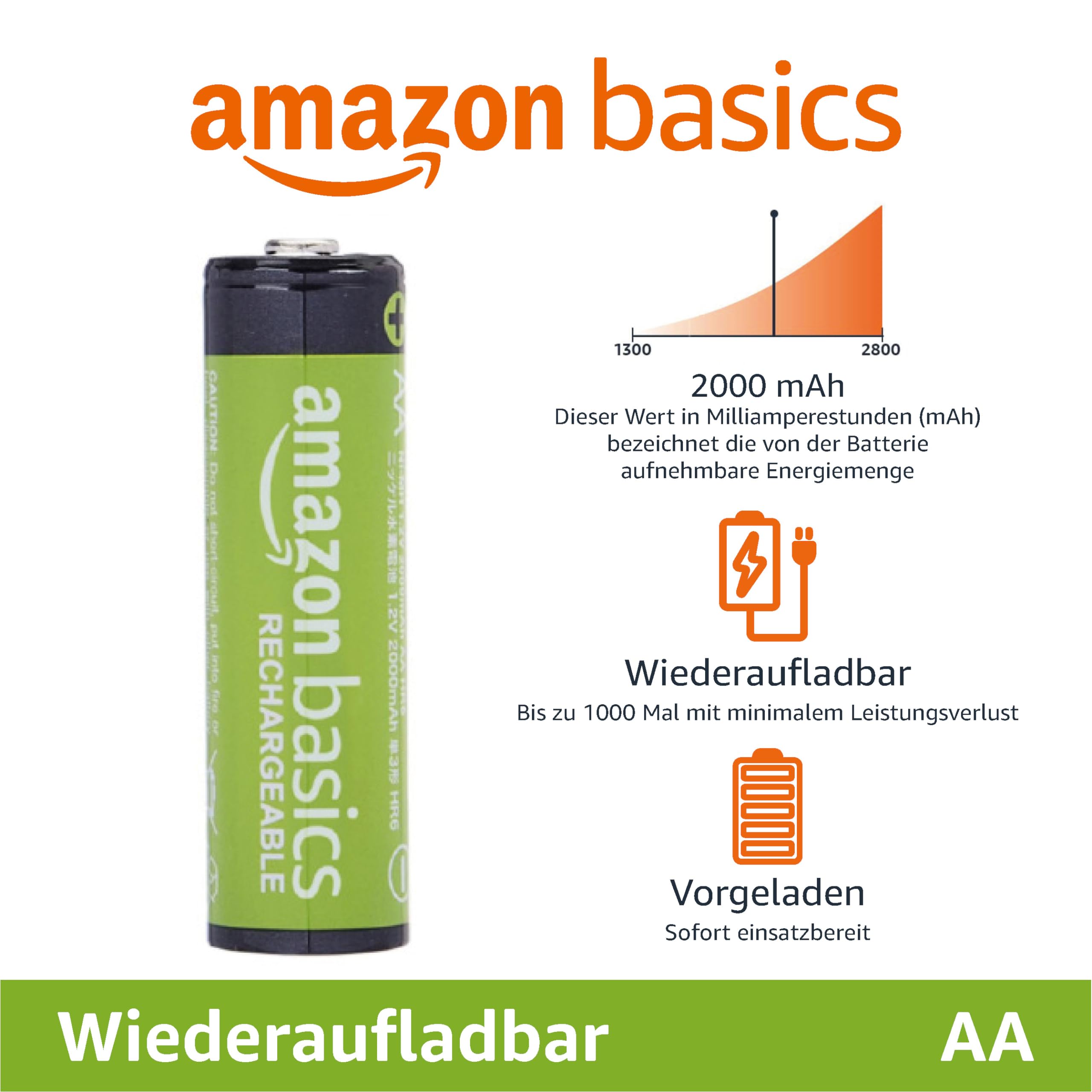 Amazon Basics 24er-Pack wiederaufladbare AA-NiMH-Akkus, 2000 mAh, 1,2 V, bis zu 1000x aufladbar, vorgeladen 2
