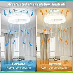 JOFIOS Ceiling Fans with Lights, 15.7in White Flush