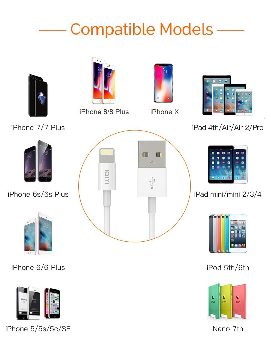 IQIYI [Apple MFi Certified] Lightning to USB Sync Charger Cable Cord for iPhone 7 Plus 6S Plus 6 Plus SE 5S 5C 5, iPad 2 3 4 Mini Air Pro, iPod , 3.3 Feet / 1m (White)