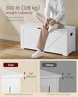 VASAGLE Storage Chest Bench 40x80x46 cm Cloud White LSB062T14 view 4
