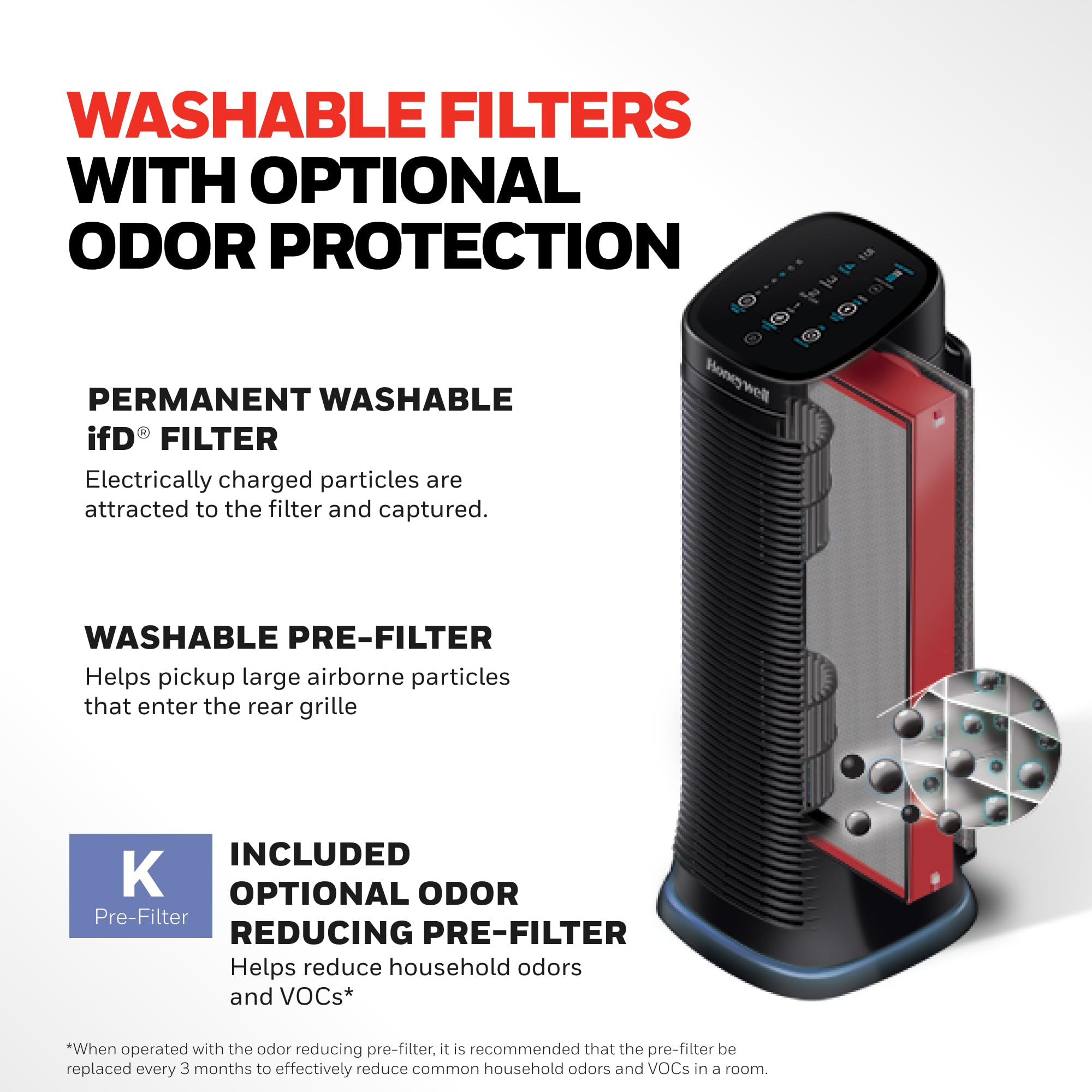 Honeywell Air Genius 5 Air Purifier for Large Rooms up to 1200 Ft², Permanent Washable Filters, Reduces Dust, Pollen, Pet Dander, Odors, Smoke, Black, HFD320