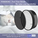 PUREBURG LV-H132-RF Replacement Filter Set for Levoit LV-H132 2 H13 HEPA 4 view 6