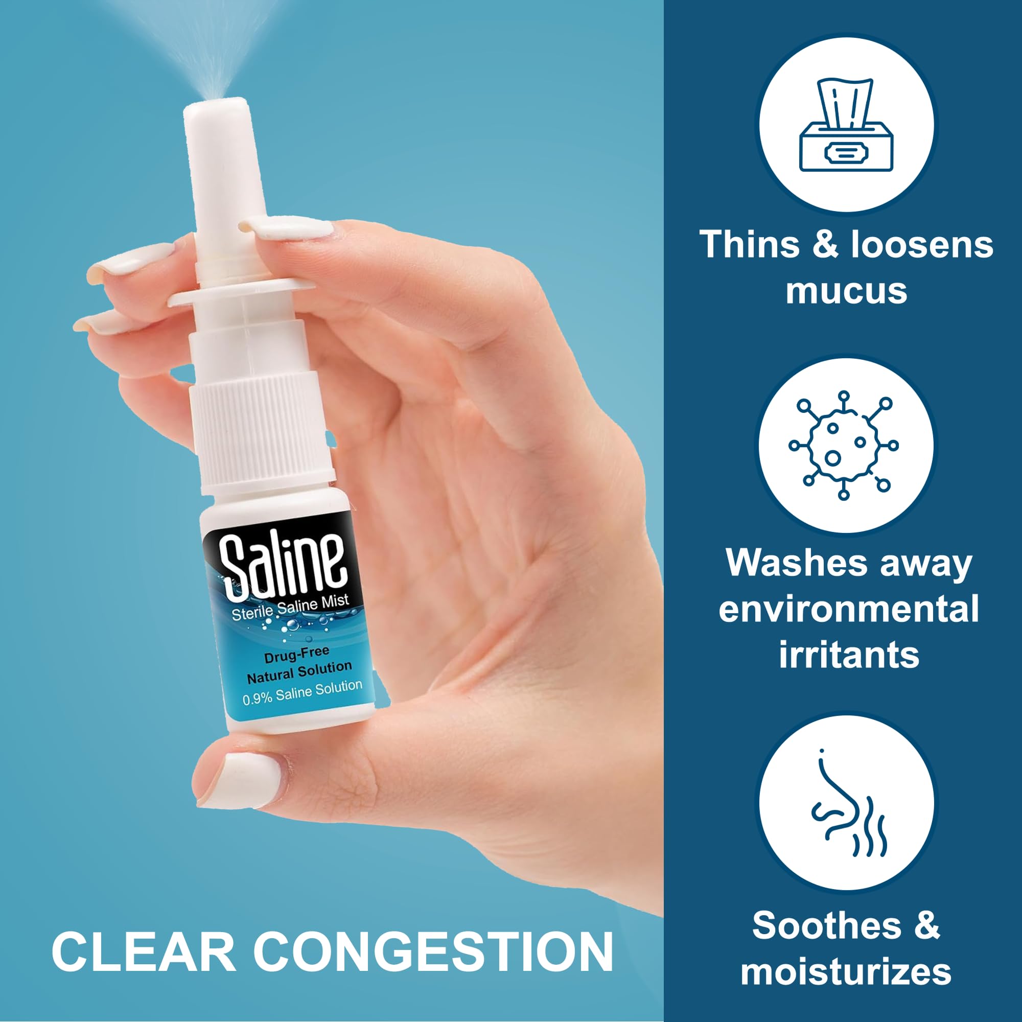 Shusher Care Saline Spray for Nose - Nasal Spray Saline Solution for Newborn, Baby & Adults, Salt Water Decongestant Mist for Stuffy Nose, Travel Friendly, Natural, 0.9% Saline - 30 ml (1.01 fl oz)