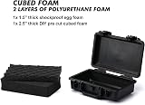 CASOMAN 11.5 Inch Waterproof Explosion Proof Storage Box IP67 with Customizable view 2