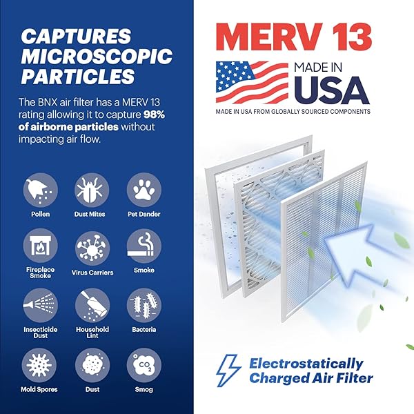 BNX TRUFILTER 16X20X1 AIR FILTER MERV 13 (4-PACK) – MADE IN USA – ELECTROSTATIC PLEATED AIR CONDITIONER HVAC AC FURNACE FILTERS FOR ALLERGIES, POLLEN, MOLD, BACTERIA, SMOKE, ALLERGEN, MPR 1900 FPR 10