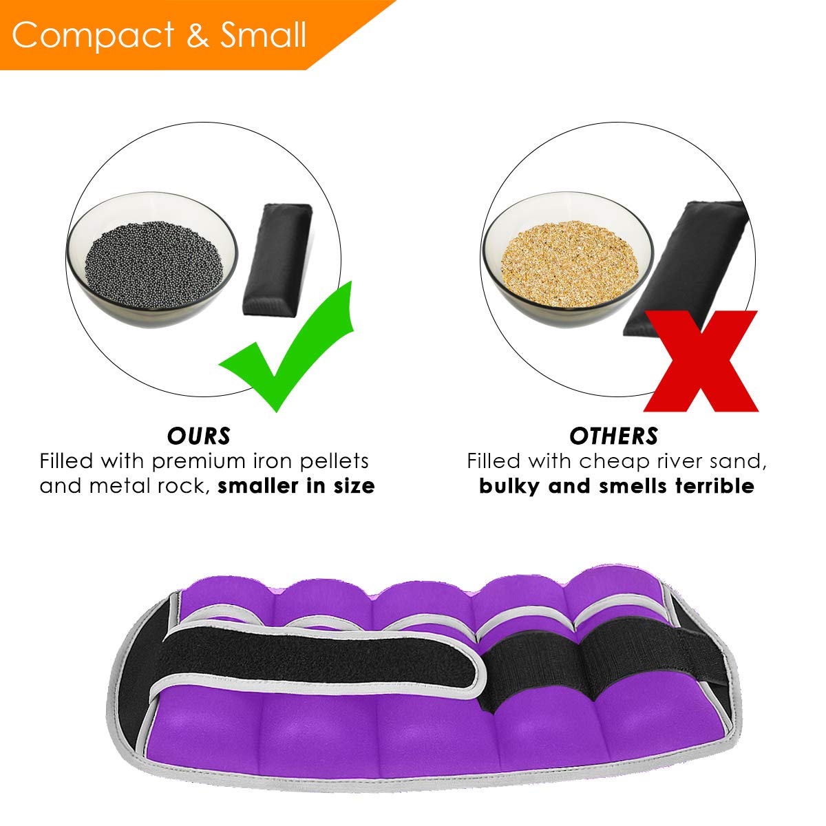 Prodigen 1 Pair 1 2 3.5 4 5 7 7.5 10 15 Lbs Adjustable Ankle Weights Set for Men Women Kids Ankle Wrist Weight for Walking, Jogging, Gymnastics