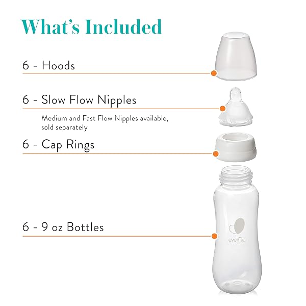 EVENFLO FEEDING PREMIUM PROFLO VENTING BALANCE PLUS STANDARD NECK BABY, NEWBORN AND INFANT BOTTLES – DEVELOPED BY PEDIATRIC FEEDING SPECIALISTS – 9 OUNCE (PACK OF 6)