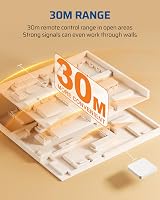 DEWENWILS Wireless Light Switch Kit with 2 Remotes Receiver 30M Range view 4